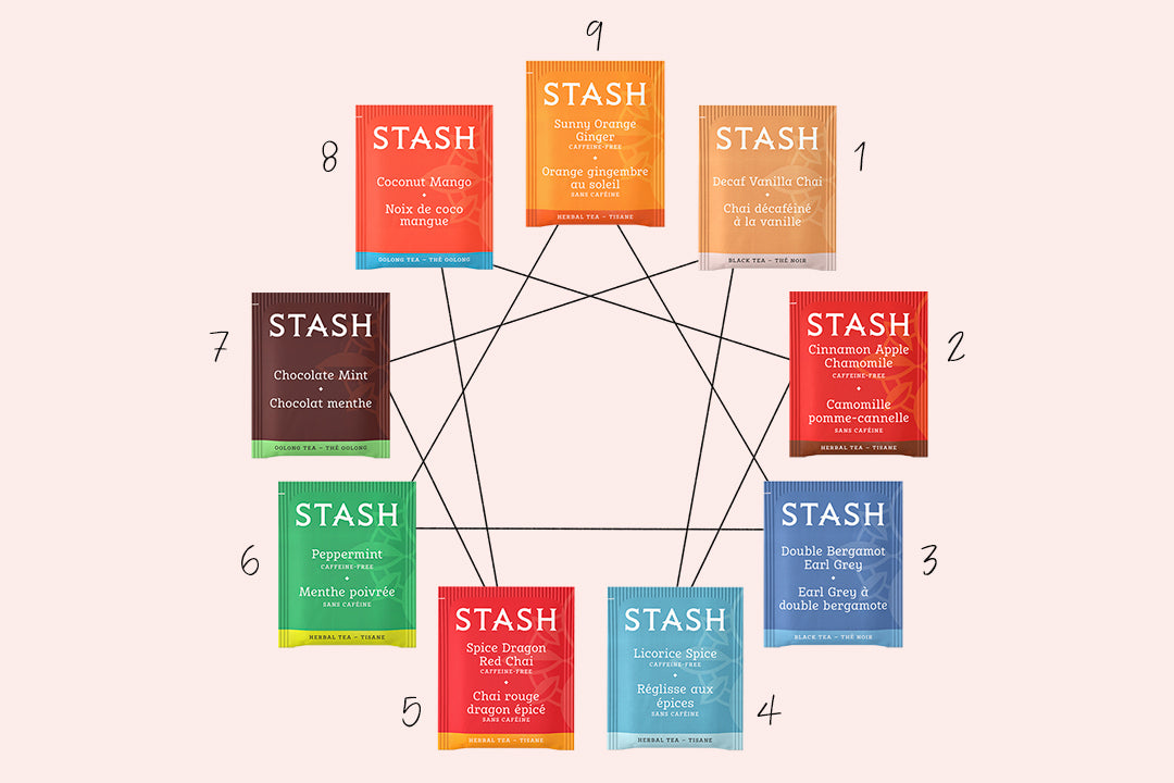 Stash Type Tea For Your Enneagram Type | Stash Tea – Stash Tea Canada